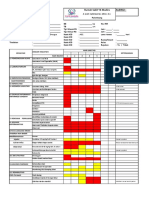 Clinical Pathway Form: Alergi: Demam Berdarah Dengue