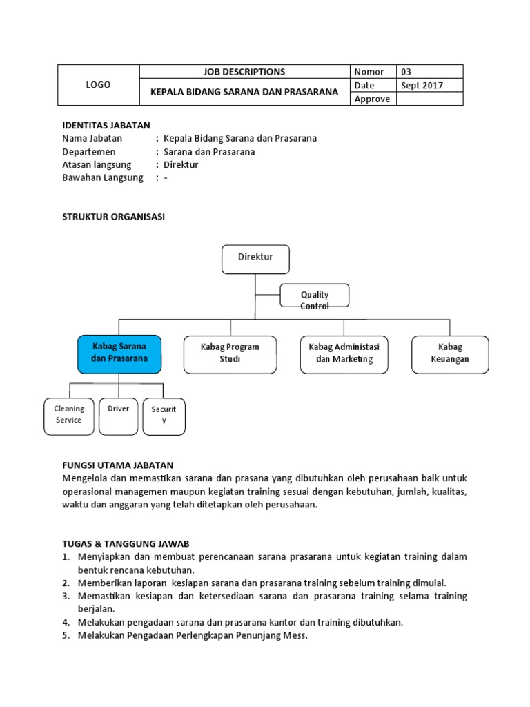 Jobdesc Kepala Bagian Sarana Dan Prasarana | PDF