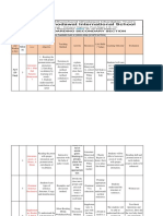 Sports 6 Eng. Annual Planner (2022-23)