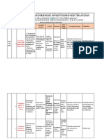 6 Eng. Annual Planner (2022-23)(1)