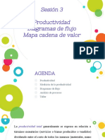 Sesión 3 Productividad Diagramas de Flujo Mapa Cadena de Valor