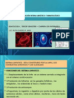 Semiologia, Tercer Semestre - Carrera de Enfermeria: Valoración Sistema Linfático Y Hematológico