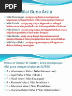 Download Nilai Guna Arsip by iqraabqary SN64133890 doc pdf