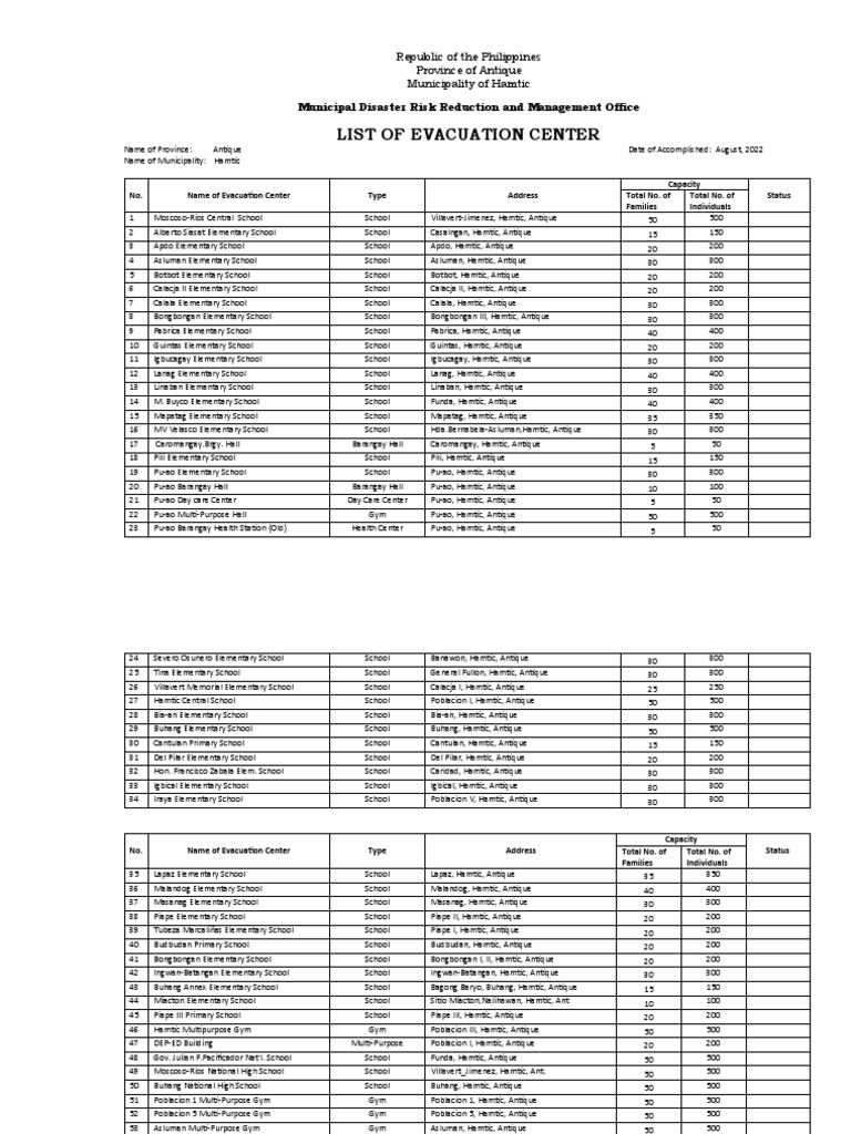 Updated Evacuation Center | PDF