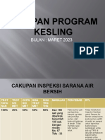 Cakupan Program Kesling: Bulan: Maret 2023