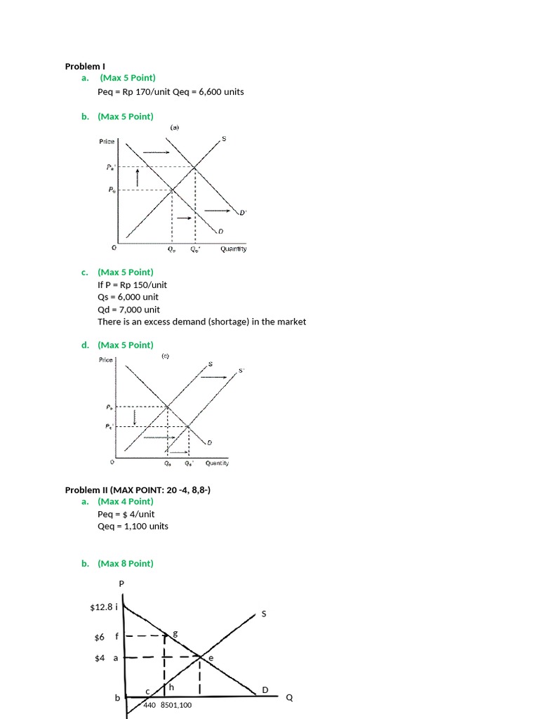 analysis-of-microeconomics-problems-related-to-demand-and-supply