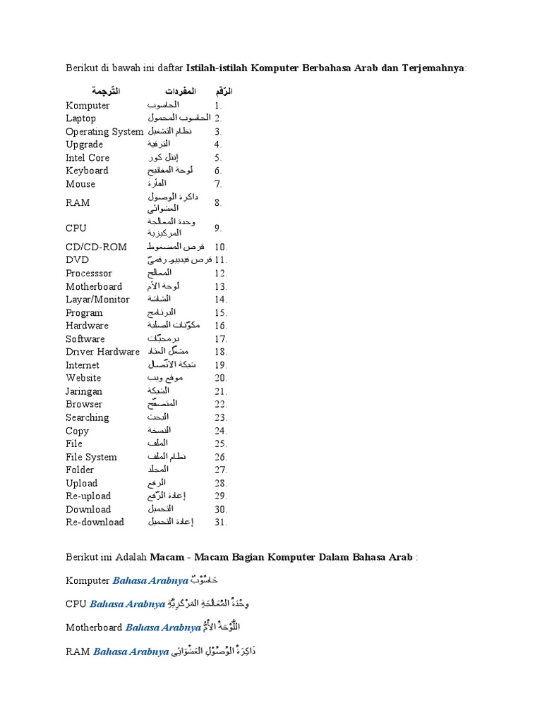 Bahasa Arab Komputer | PDF