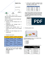 Latihan Soal PSSP IPA Kelas 9 Paket 1