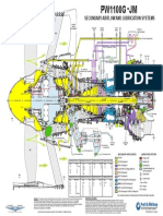 FLG Secondary airflow and lubrication systems diagram