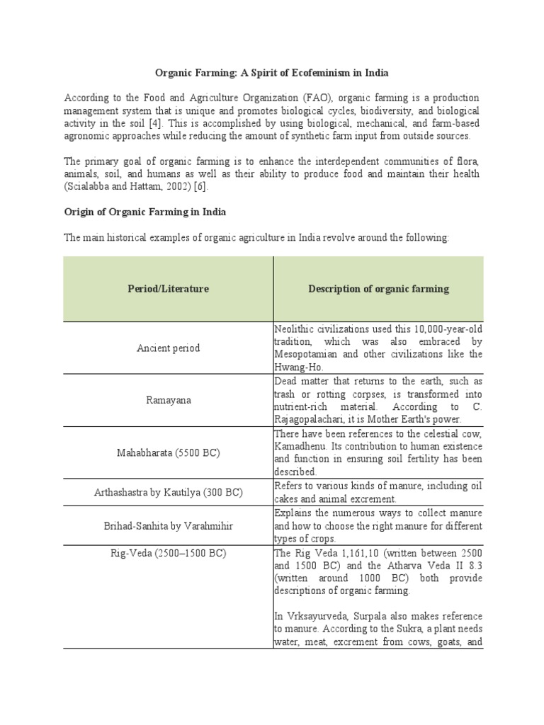 Organic Farming | PDF | Agriculture | Organic Farming