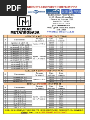 Арматура A-Iii ГОСТ 5781-82: Www.Pm.Kg Pm-Kg@ | PDF