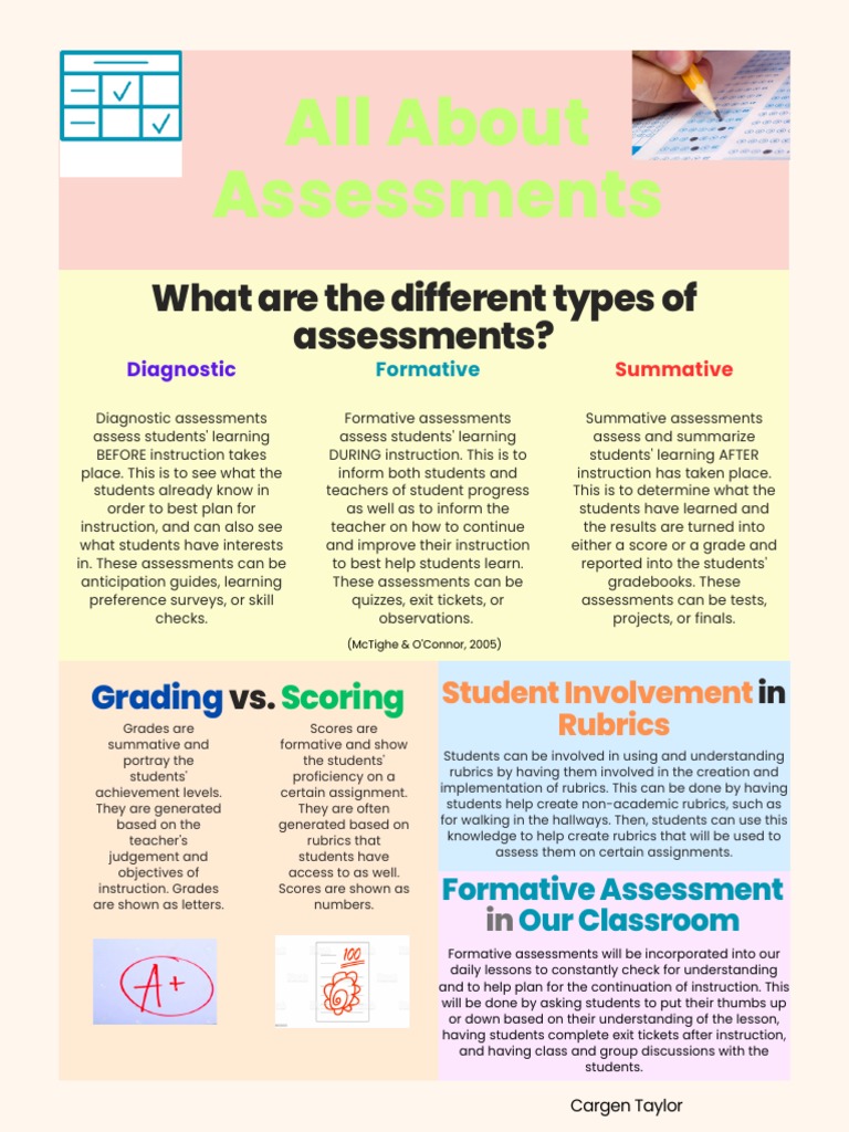 Stem 433 Assessment Project Cargen Taylor Pdf Educational