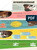 Clima Organizacional: Variables de Clima Organizacion