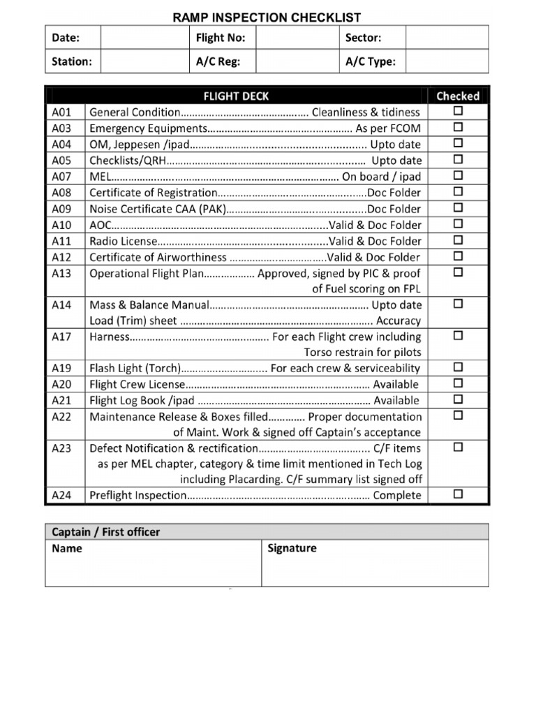 Ramp Inspection Checklist PDF