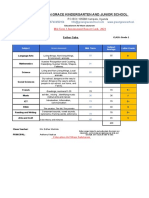 Grade 1 Mid Term Assessment Report 2023