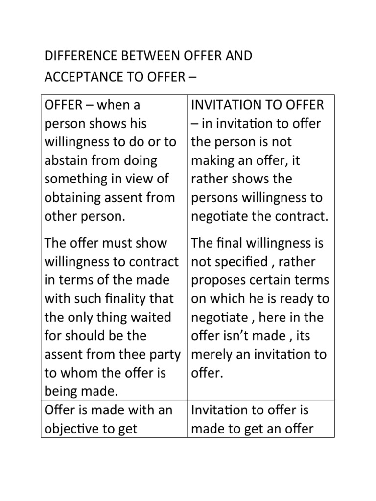 Difference between offer and acceptance to offer pdf pharmacist