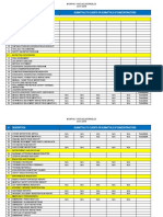 # Description Submittals To Clients or Submittals of Subcontractors