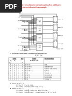 Unit 1 Questions