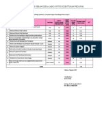 Analisis Beban Kerja (Abk) Untuk Kebutuhan Pegawai