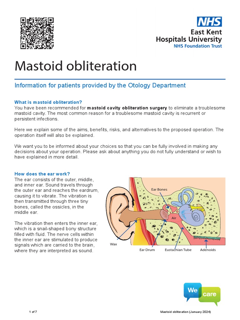 Palva Flap in Mastoid Obliteration | PDF | Ear | Surgery