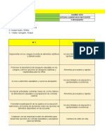 Matriz de Ideación