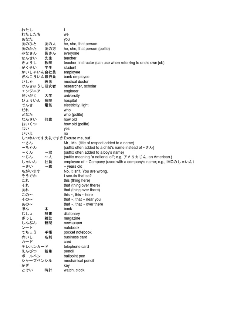 Minna No Nihongo 1 25 Pdf