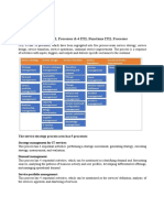 Lists 26 ITIL Processes & 4 ITIL Functions