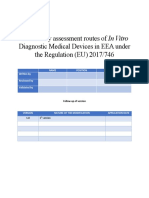 IVDR - Conformity Assessment