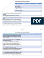 Checklist Etiquetage-Notice - MDR - PRODUIT