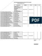 jadwal UJI prakerin TKJ 2223