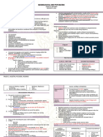 Neurological and Psychiatric