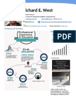 Richard E. West: Professional Timeline Research Citations