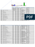 Various Department Fuel Documents