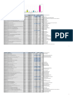 PR Number Description Status Assignreceived Date Abc Po Amnt Savings