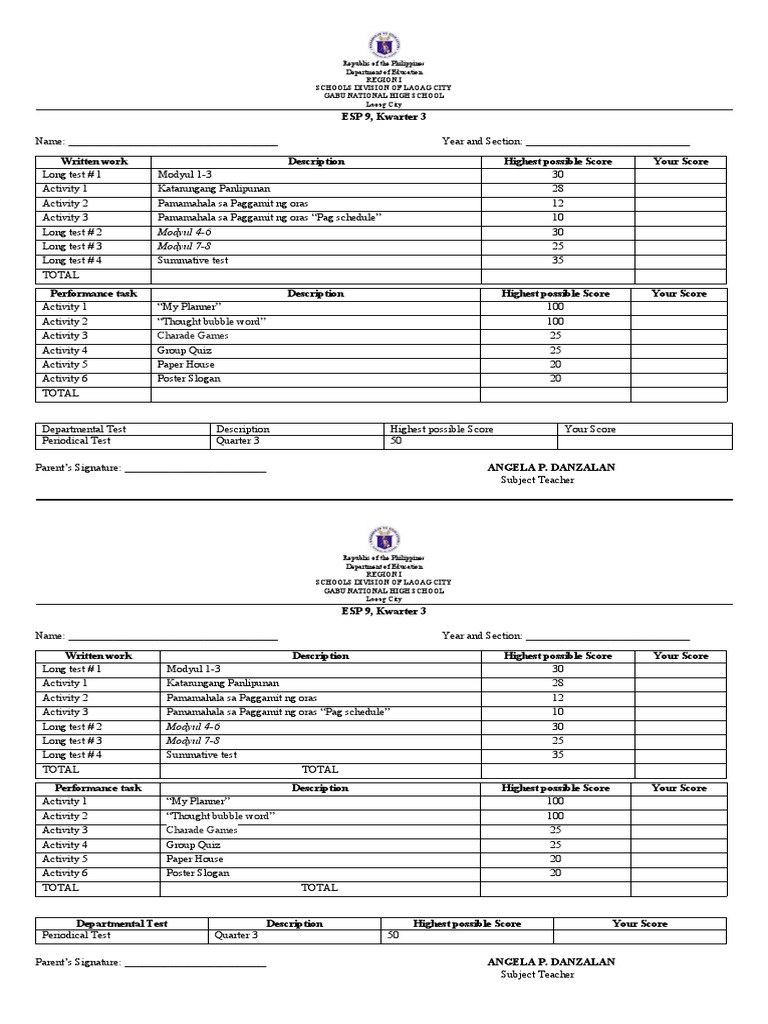 ESP 9 Quarter 3 Assessment Overview | PDF | Philippines