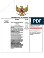 PANDUAN PELAKSANAAN PANCASILA