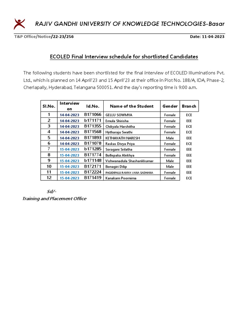 ECOLED Final Interview Schedule | PDF