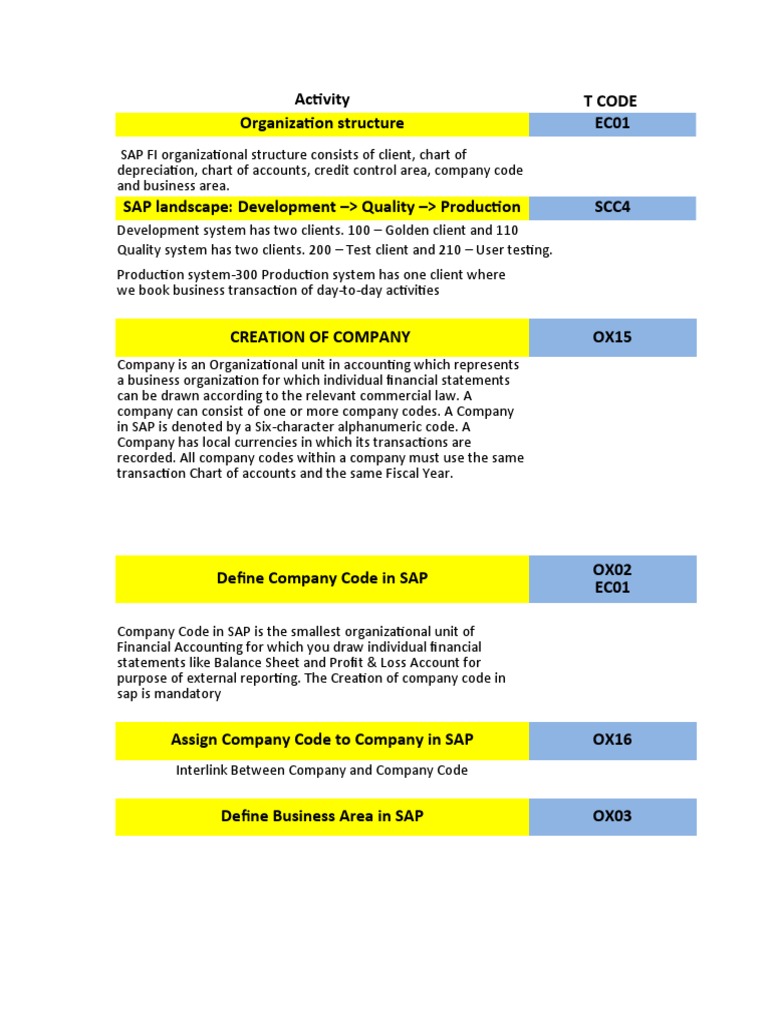 sap-fico-notes-pdf-accounts-payable-depreciation