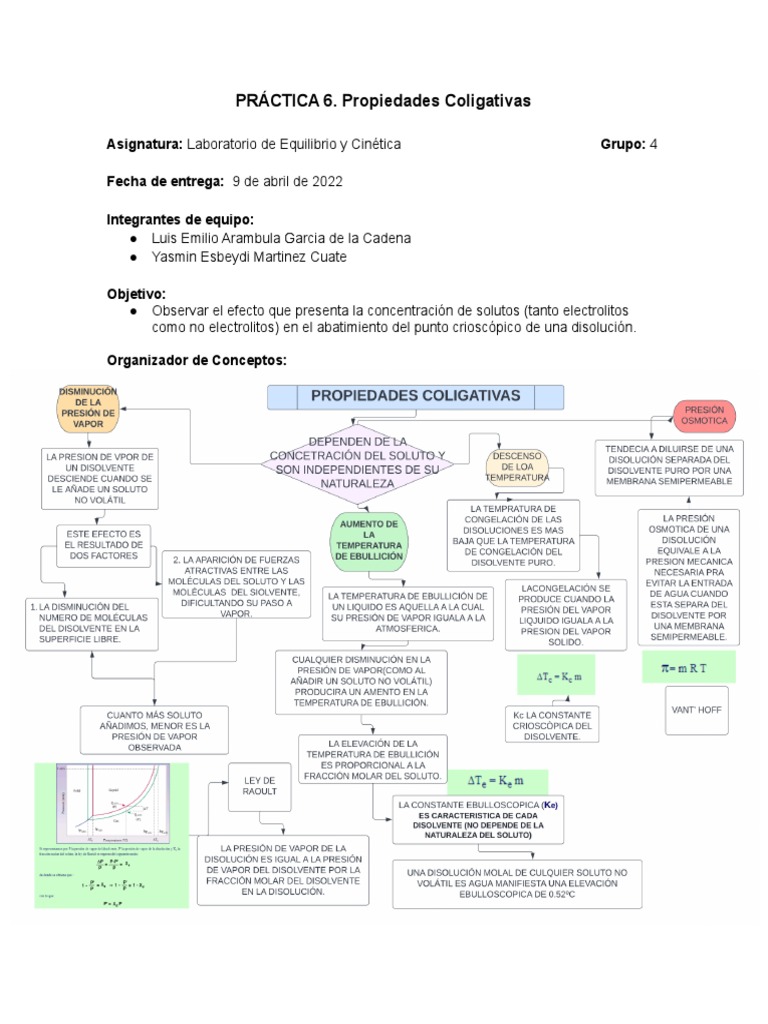 PRÁCTICA 6. Propiedades Coligativas | PDF | Física Aplicada e ...
