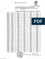 Rezultate După Contestații - Proba Teoretică ONCH - 10