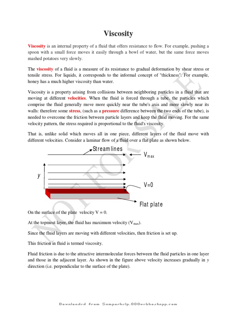 Understanding Viscosity: An In-Depth Exploration of the Internal 
