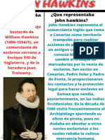 ¿Quien Era John Hawkins?