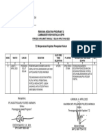 RENGIAT CW PROGRAM 7.2 (7 APRIL) Docx