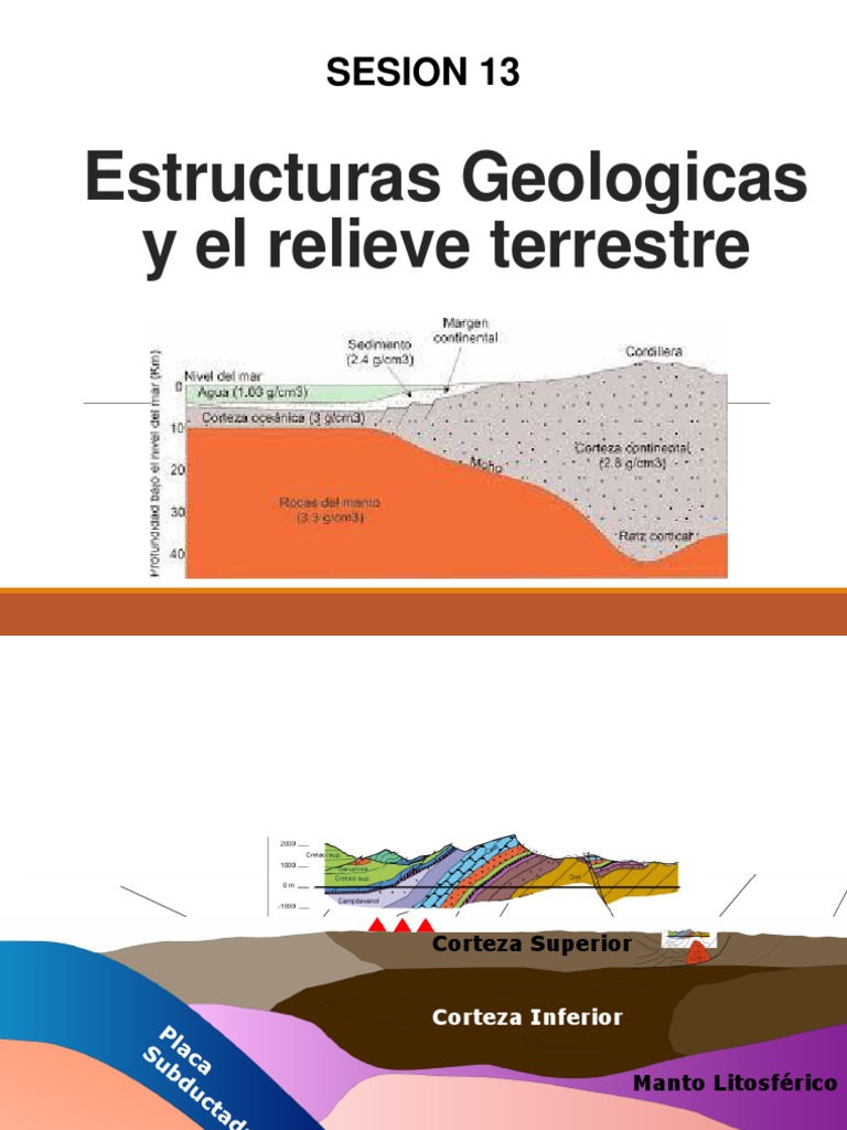 Estructuras Geologicas y El Relieve Terrestre: Sesion 13 | PDF | Roca ...