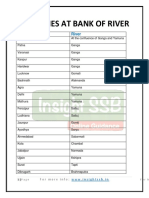 Cities at Bank of River