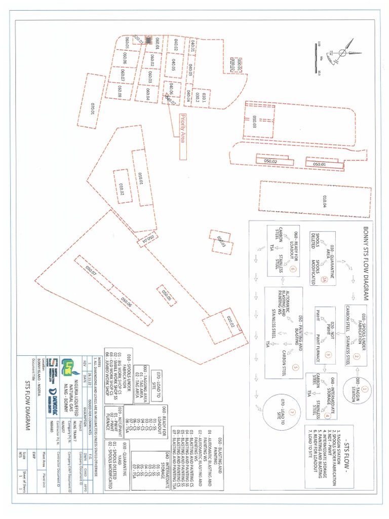 Proposed STS MAP PDF