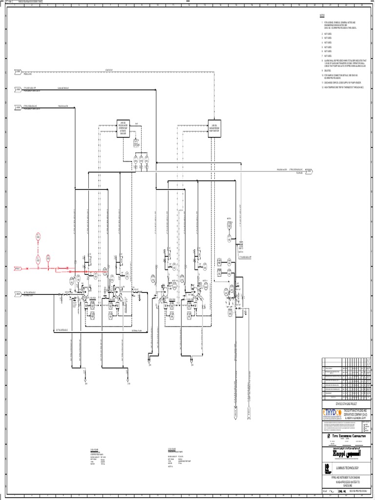 Gasoline Residue Pump Flow Diagram | PDF | Mechanical Engineering ...