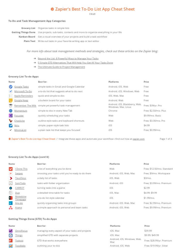 Best To-Do List Apps Guide | PDF | Ios | Android (Operating System)