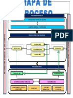 Mapa Funcional Casino Ocean 20 728