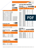 Apex Industrial Fastener Tools 35